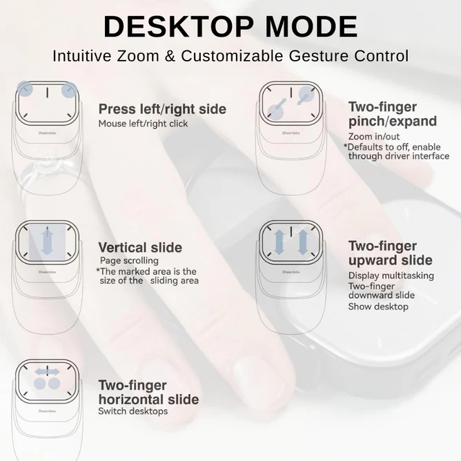 Cheerdots – Wireless Air Mouse with AI & ChatGPT – Image 3