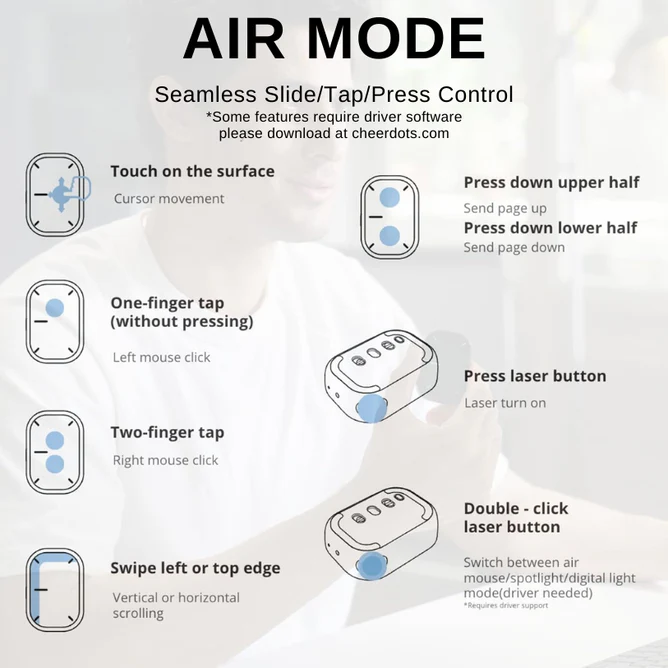 Cheerdots – Wireless Air Mouse with AI & ChatGPT – Image 2